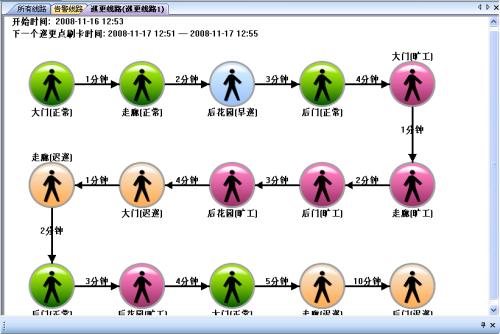 阆中市巡更系统五号