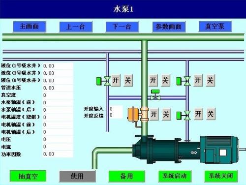 阆中市水泵自动控制系统八号