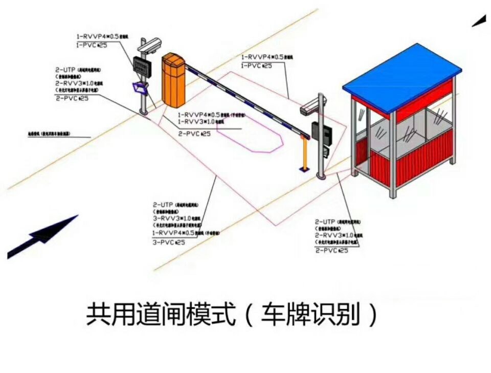 阆中市单通道车牌识别系统施工